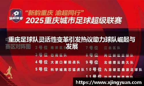 重庆足球队灵活性变革引发热议助力球队崛起与发展